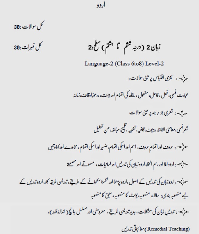 Government service essay introduction